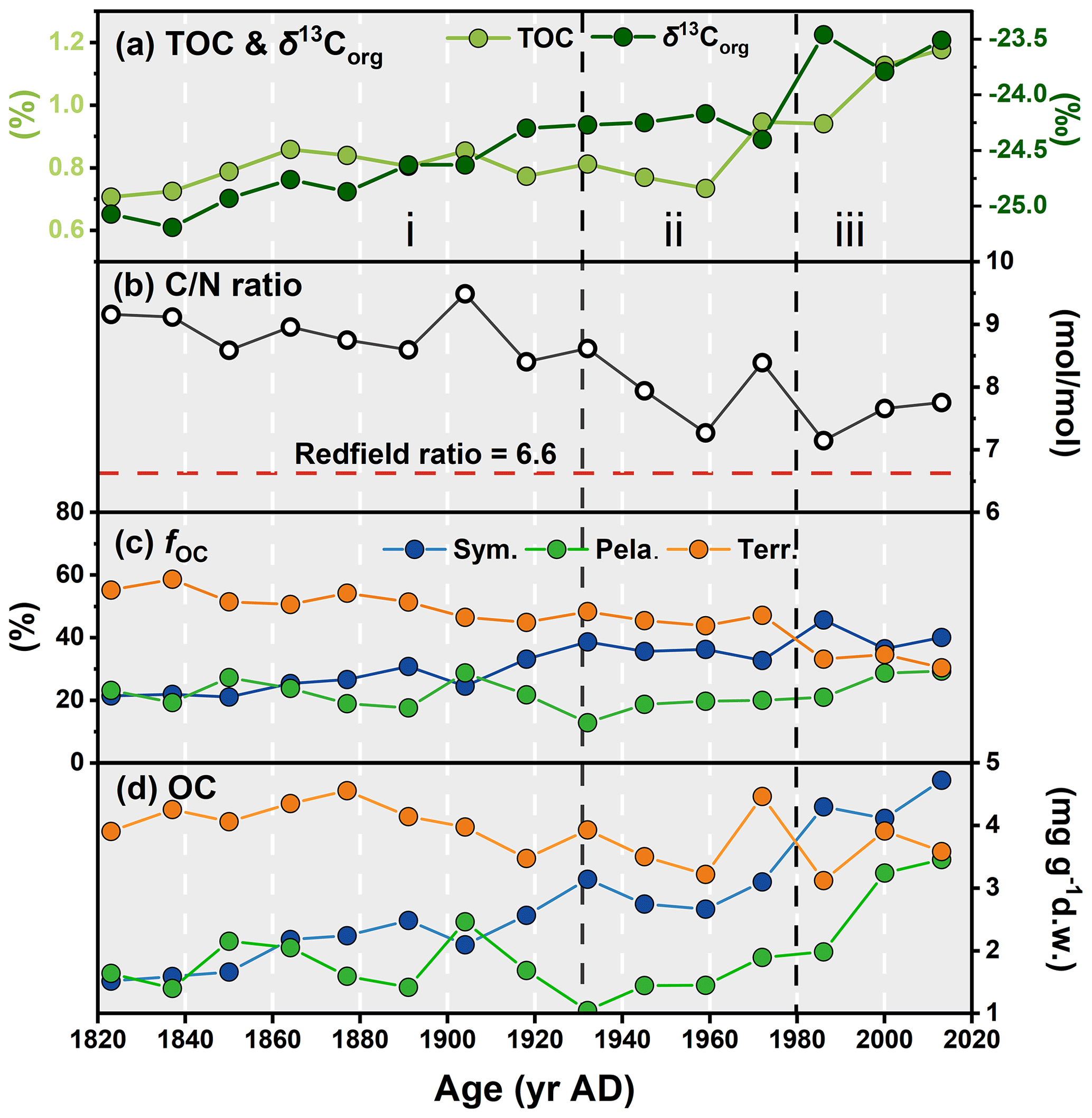 1688633686988774.png CP 图2.png