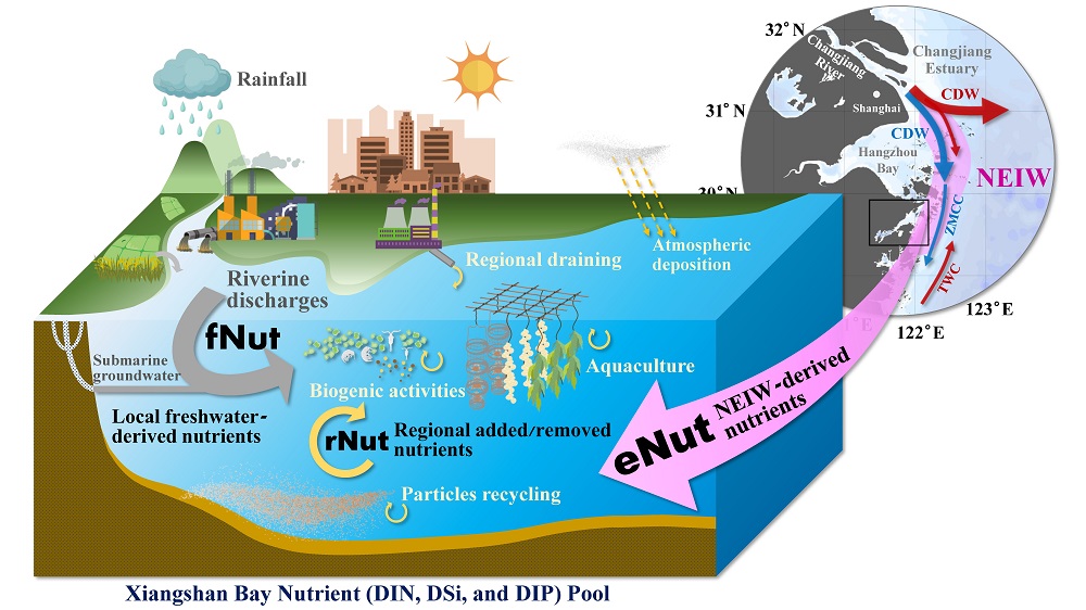 1701768534380983.jpg 图11.jpg