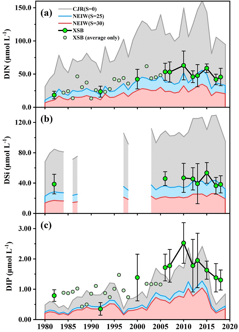 1701768621182350.jpg 图3.jpg
