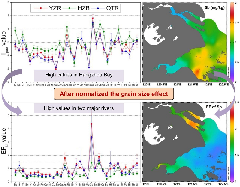 1711445639181993.png 图片2.png