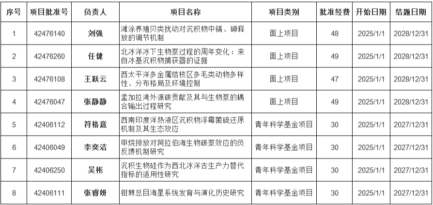 1725934163764614.png 1725934163764614.png