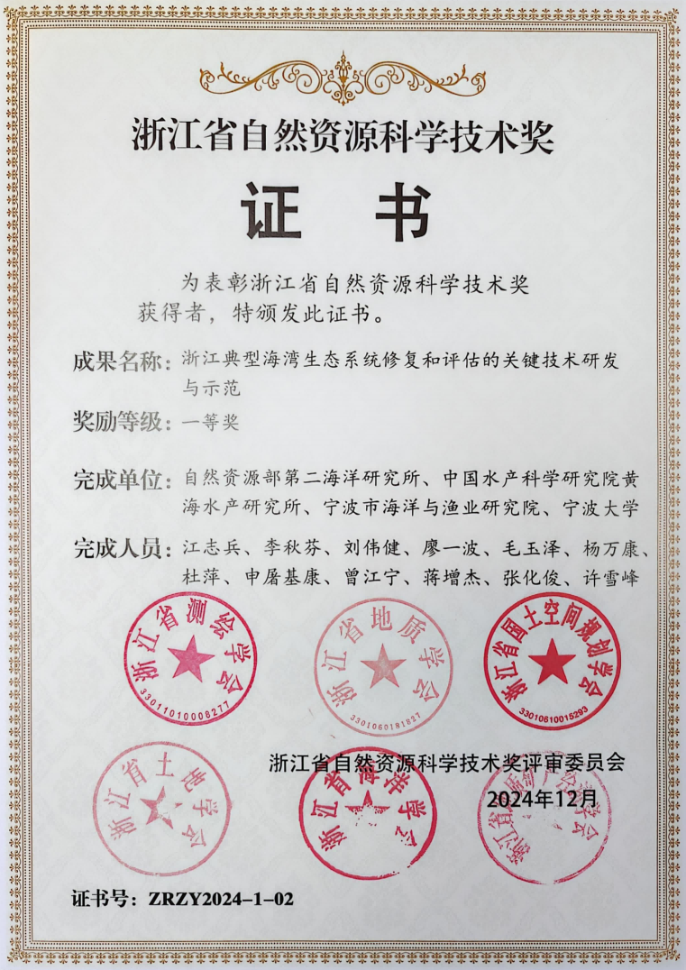 1747119688287682.png 1747119688287682.png